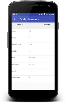 Scala Programming android App screenshot 0