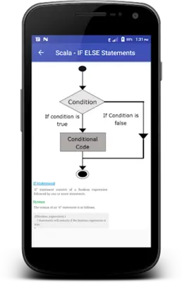 Scala Programming android App screenshot 1